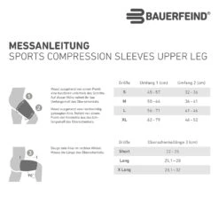 Bauerfeind SC SLEEVES UPPER LEG Pink -Bauerfeind Verkaufsgeschäft BA293457200 950 05