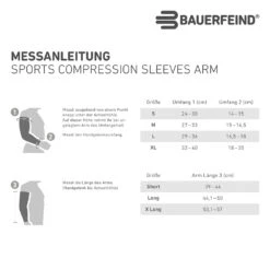 Bauerfeind SC SLEEVES ARM Blau (marineblau) -Bauerfeind Verkaufsgeschäft BA293550100 150 06